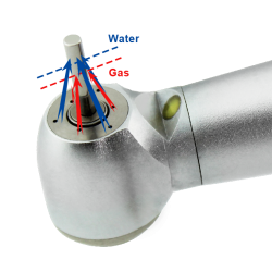 SOCO LED Generator